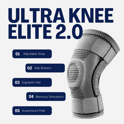 ECHOA™ Orthopedic Knee Sleeves