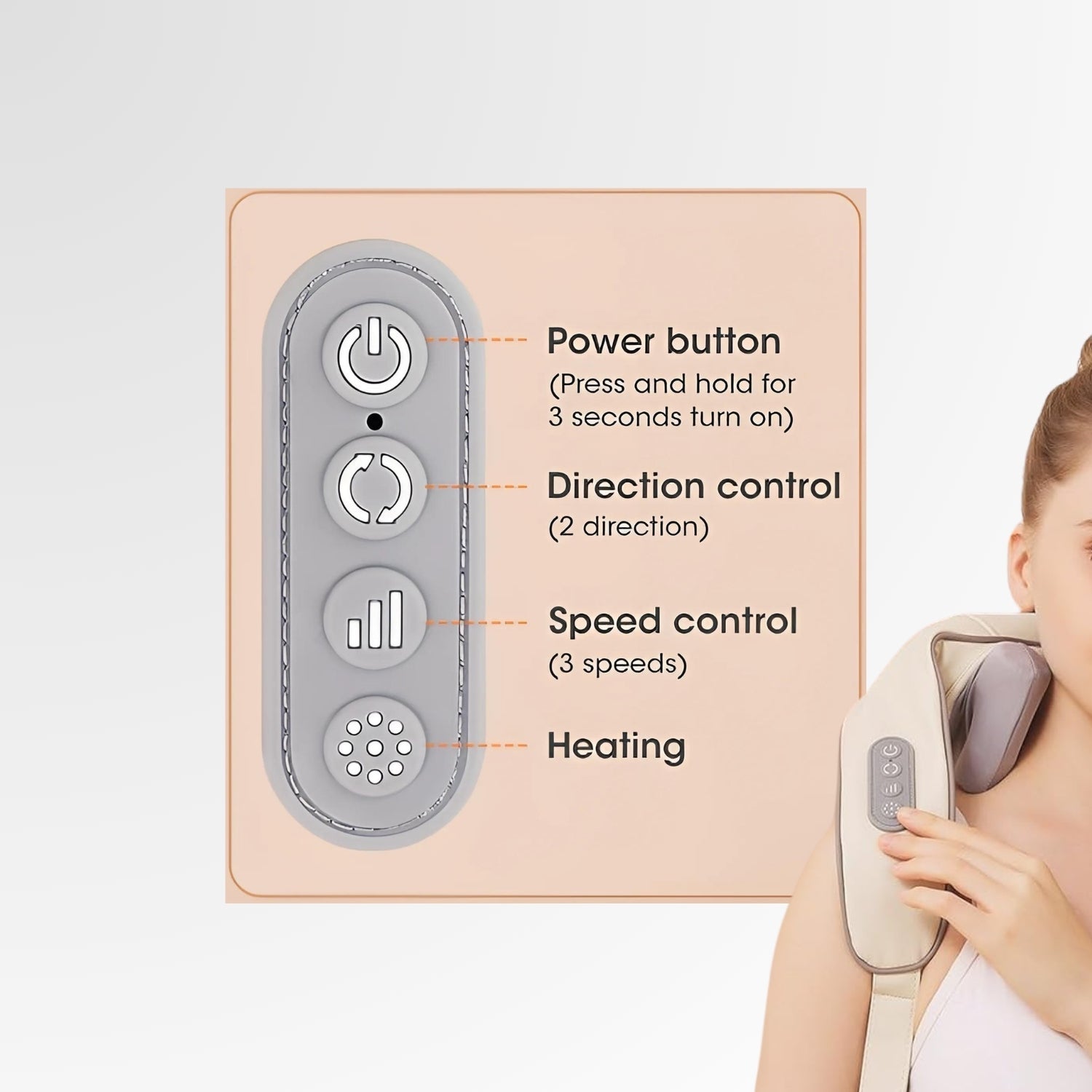 Echoa™ Neck and Back Massager